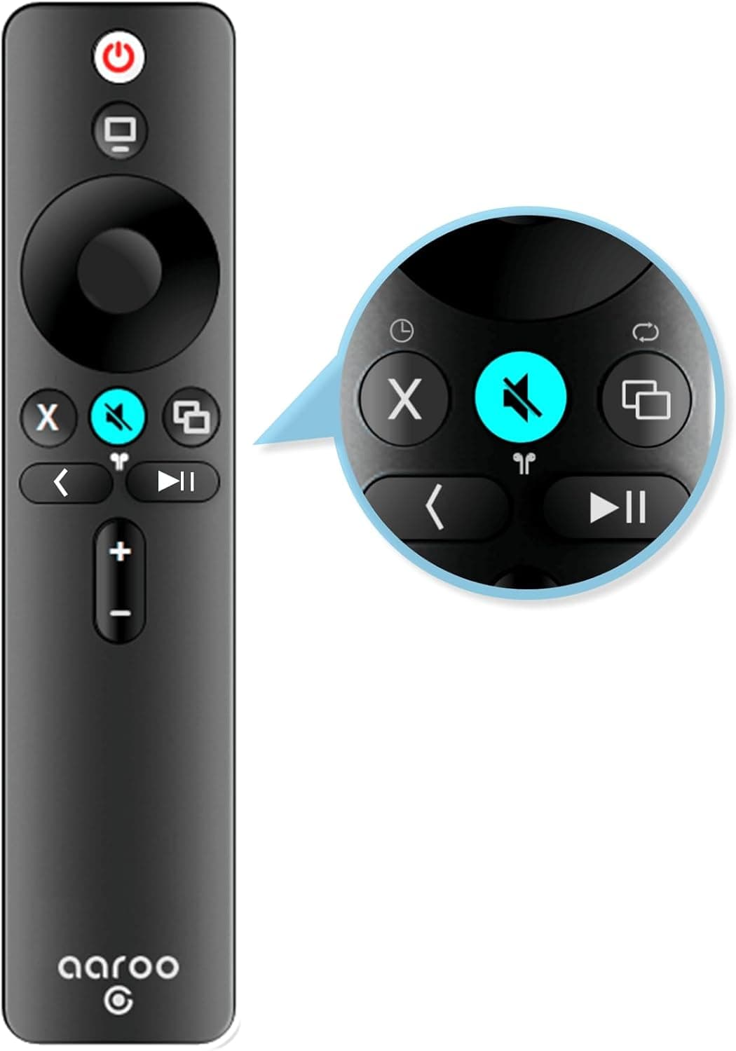 [aarooGo] Remote Control for All Apple TV 4K/HD Player Gen1 2 3 4 w/TV/Home and Audio Support (No Voice)