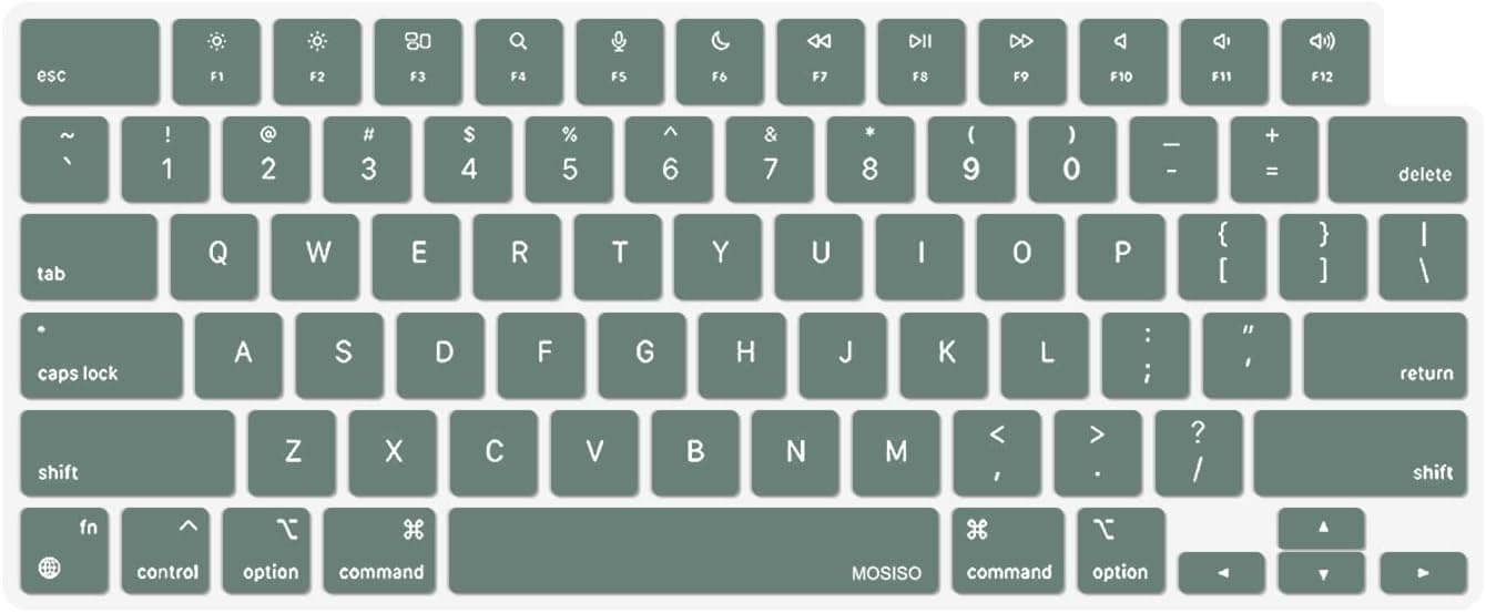 MOSISO Keyboard Cover Skin Compatible with MacBook Air 15 inch M3 A3114 M2 A2941/Air 13.6 A3113 A2681/Pro 14/16 M4 M3 M2 M1, Midnight Green