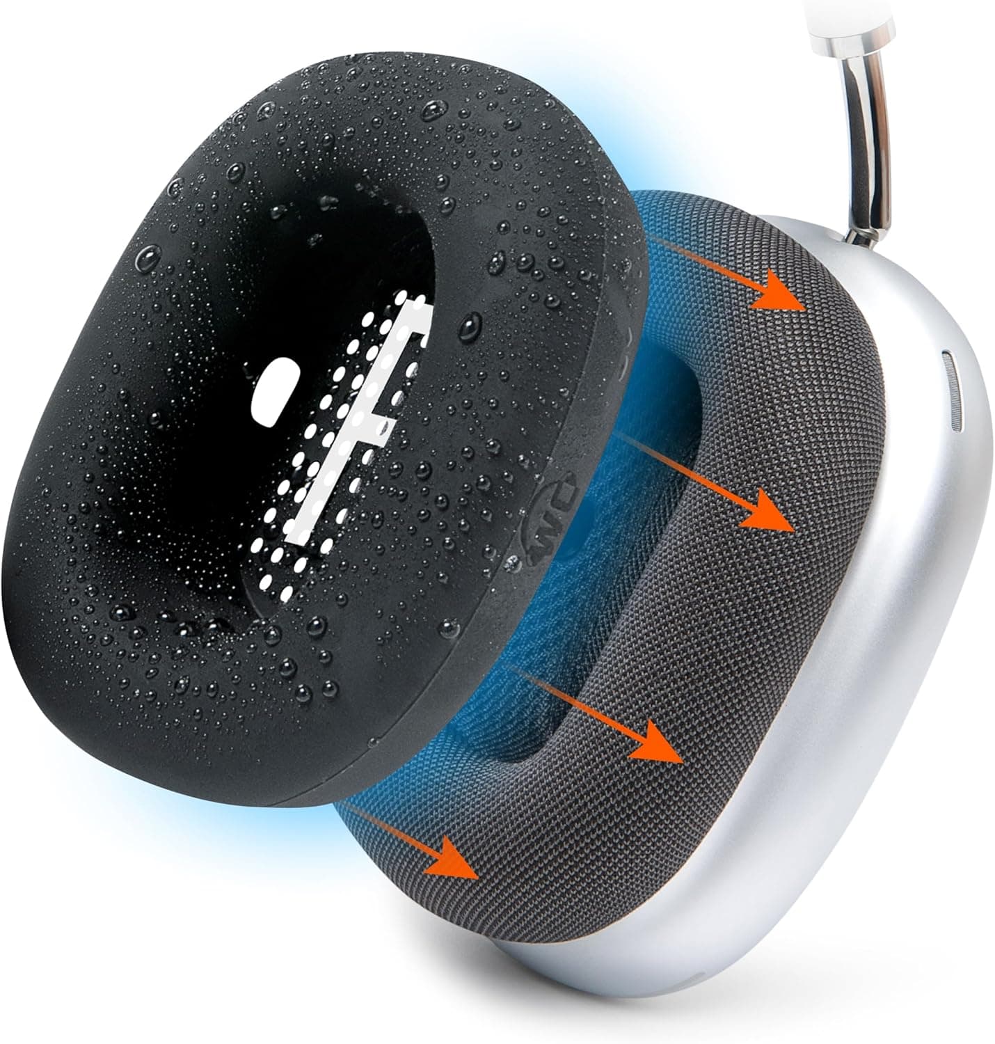 WC SweatZ Max - Patented Protective Earpad Covers for Airpods Max Made by Wicked Cushions | Sweatproof & Easily Washable | Full Earpad Sweat Protection | Black