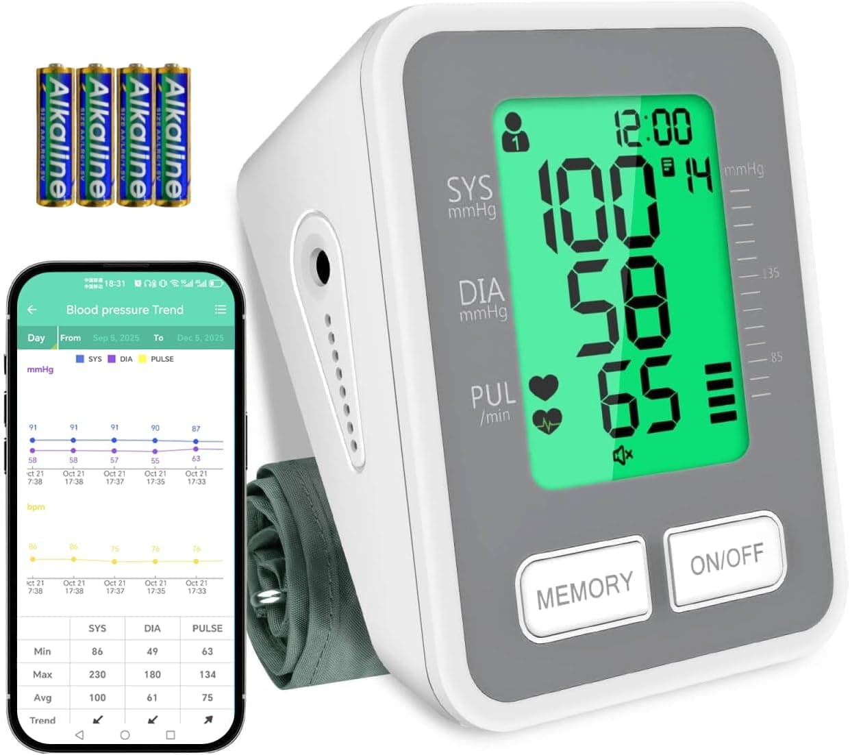 FDA-Cleared Blood Pressure Machine for Home Use,Upper Arm Blood Pressure Monitors for Adults with 8.7"–17.3" BP Large Cuff,3-Color Display,USB or Battery Powered,App Sync via Bluetooth for iOS Android